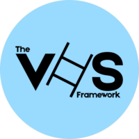 The VHHS Framework